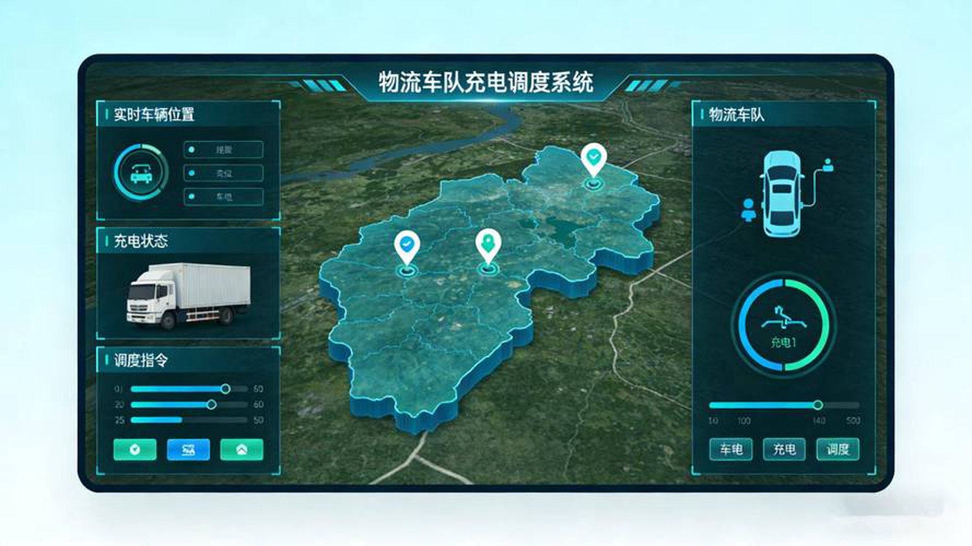 商通物流网